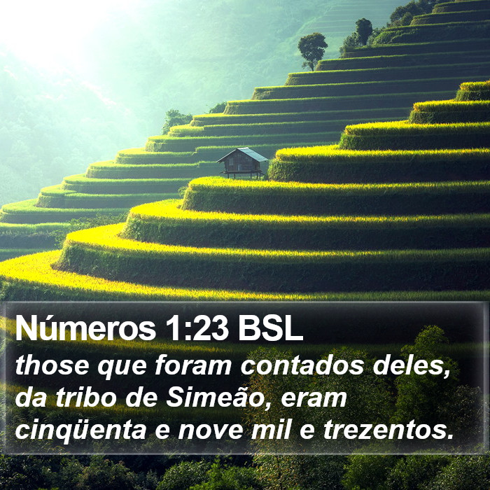 Números 1:23 BSL Bible Study