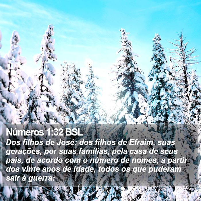 Números 1:32 BSL Bible Study