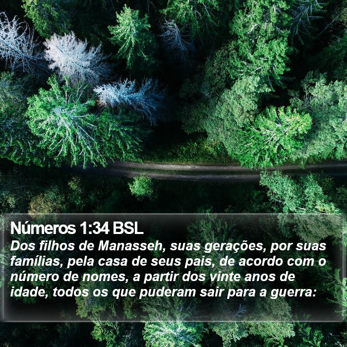 Números 1:34 BSL Bible Study