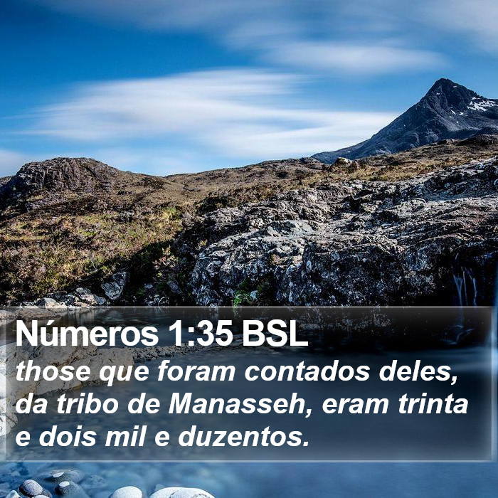 Números 1:35 BSL Bible Study