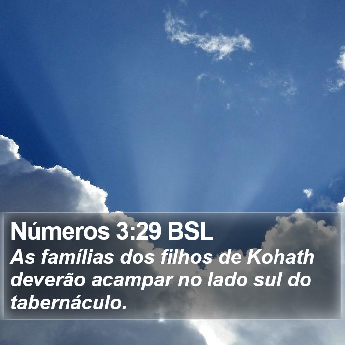 Números 3:29 BSL Bible Study
